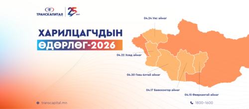 Транскапитал ББСБ 